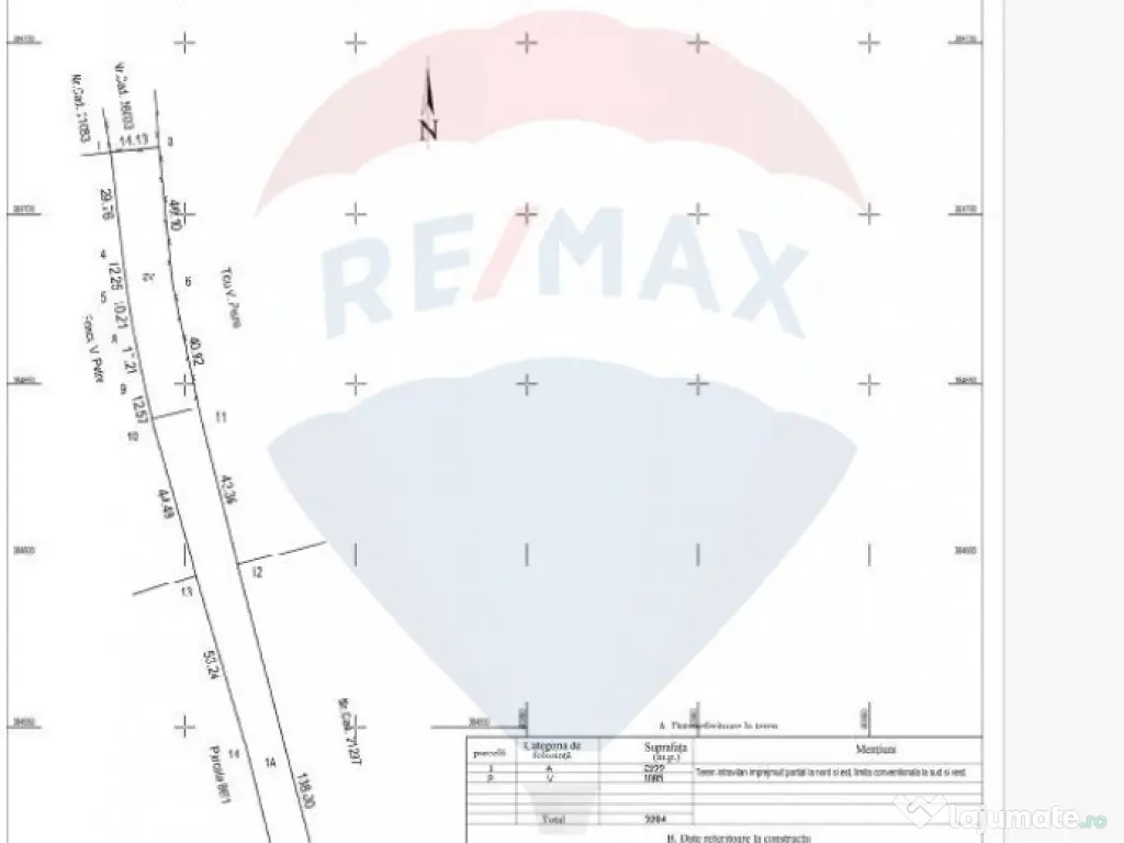 Vânzare Teren 3,323mp Valea Calugareasca 