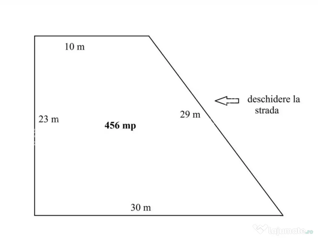 Teren intravilan 456 mp cu PUZ pentru duplex zona Triajului 