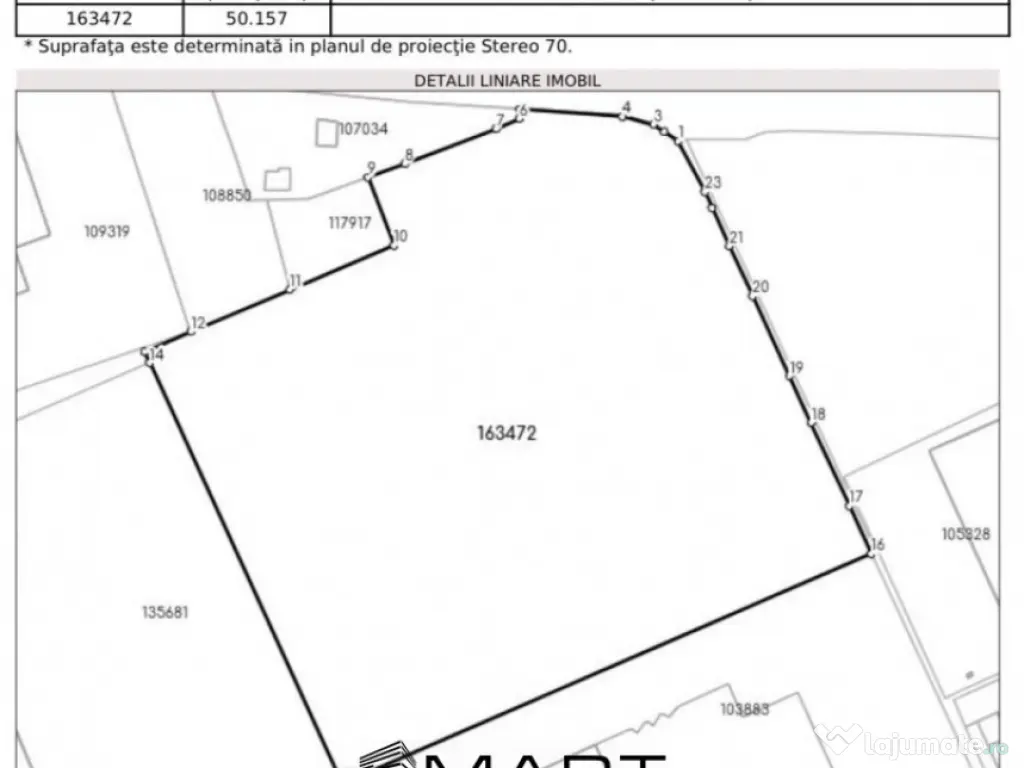 Teren Intravilan 60.000mp 