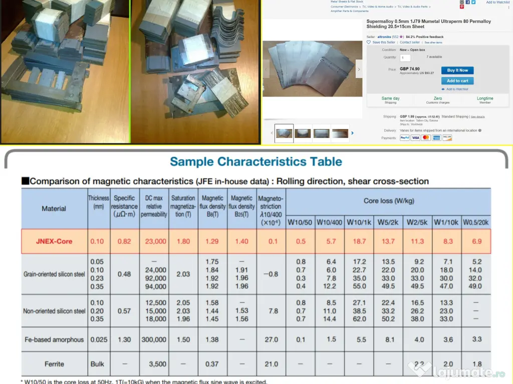 Tole permalloy siliciu aparat sudura redresor invertor etc