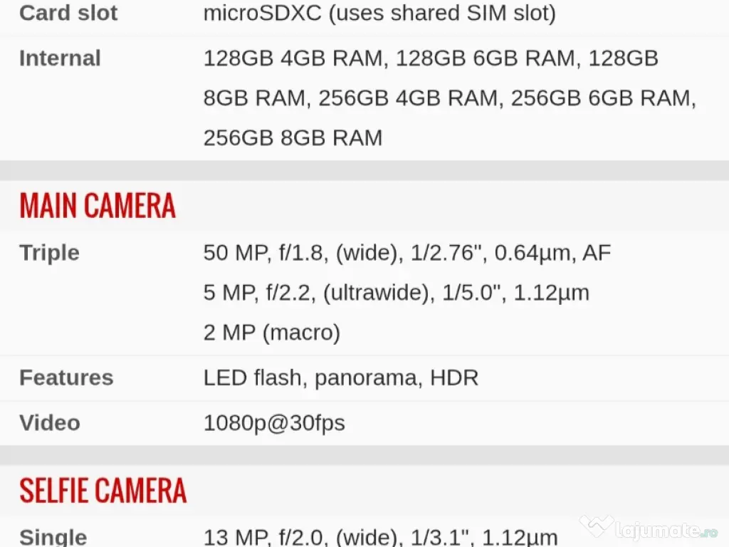 Telefon Samsung A16 Nou 