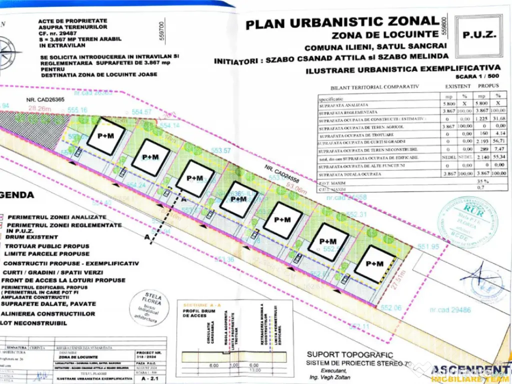FILM! Liniste si aer curat in proximitatea Municipiului Sfan