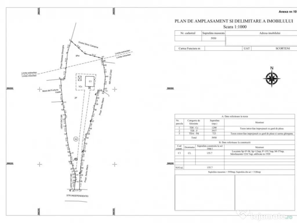 Moșia boierească din vârf de deal, Scorțeni - Prahova, c 