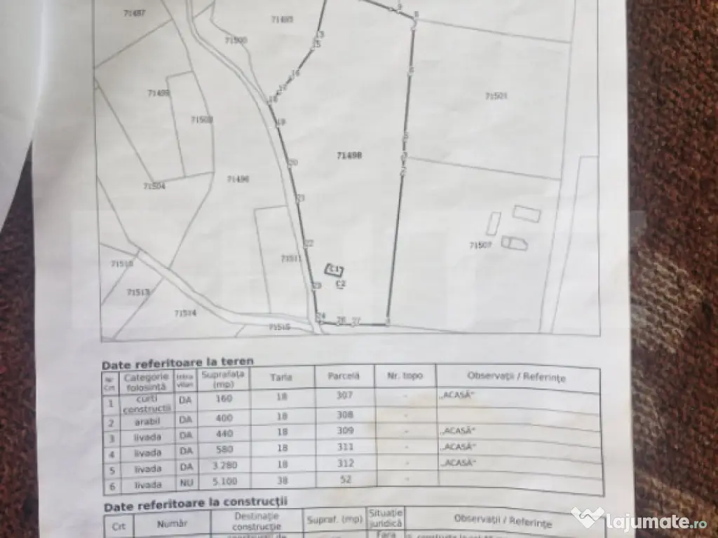 Teren intravilan 10.000 mp | Deschidere 40 m | Zonă de păd 
