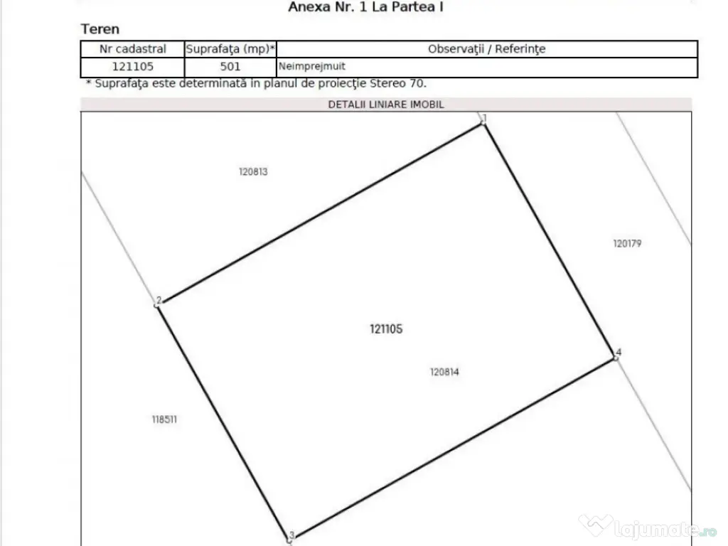 Cobeanca - Ogorului - Loturi 500 - 1100 mp - PRET DE LA 7...