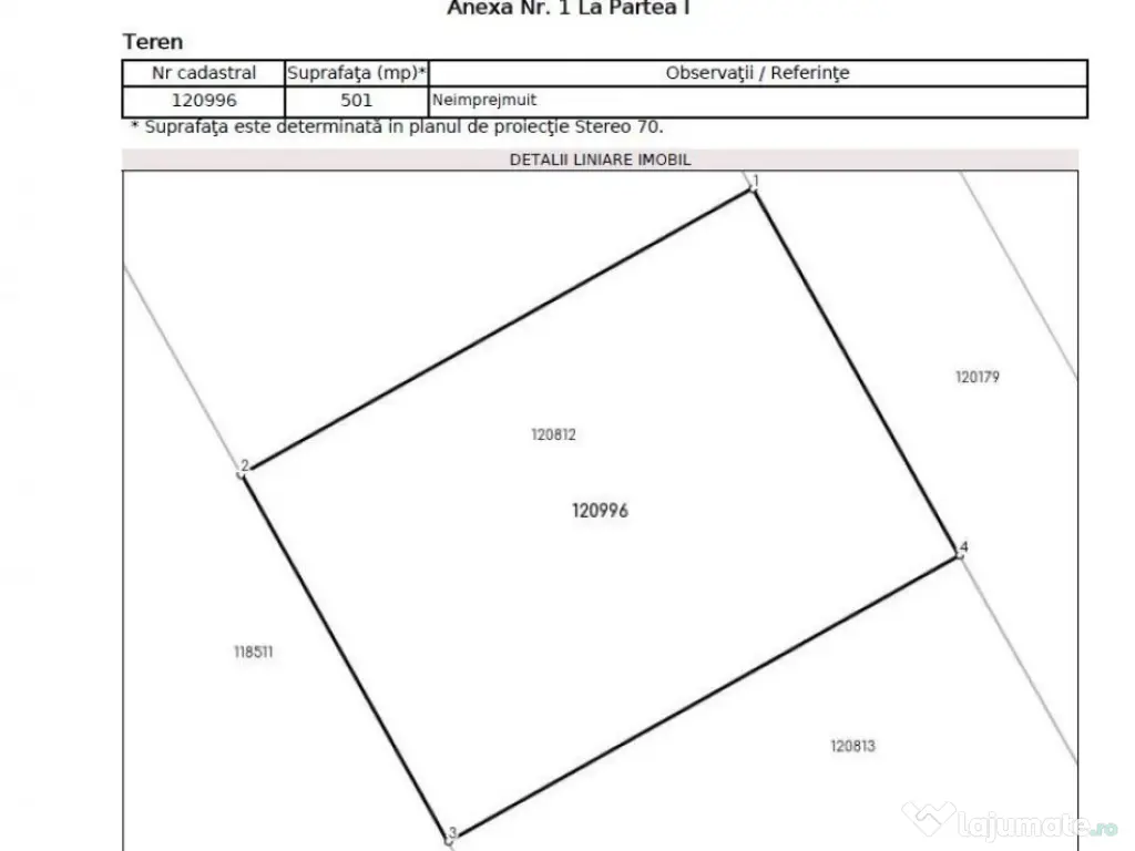 Cobeanca - Ogorului - Loturi 500 - 1100 mp - PRET DE LA 7...