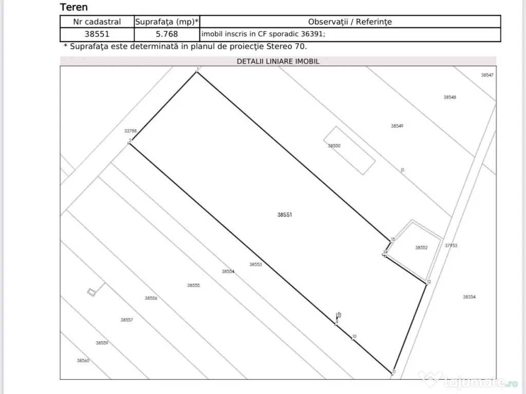 Teren intravilan Săbăreni 5.700 mp 