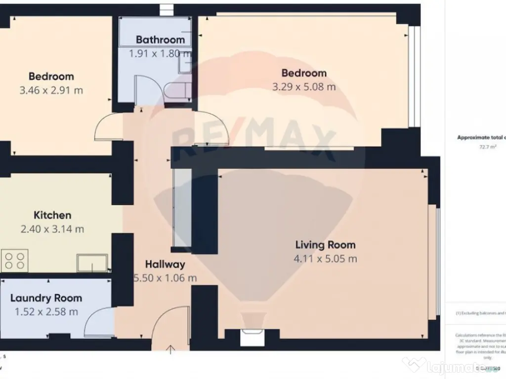 Apartament de vanzare, 3 camere ultra finisat, Bd. Unirii... 