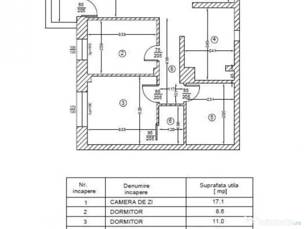 3 camere | Parcare | Confort Park