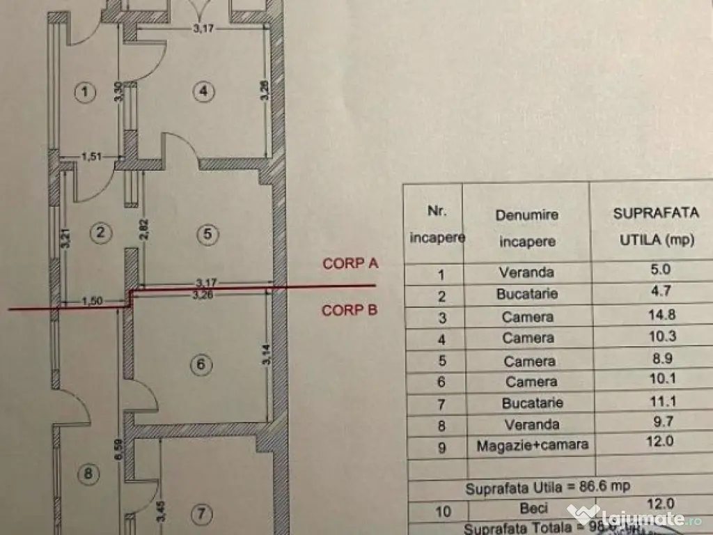 Casă cu teren generos de vânzare Zona Colentina – Carre 