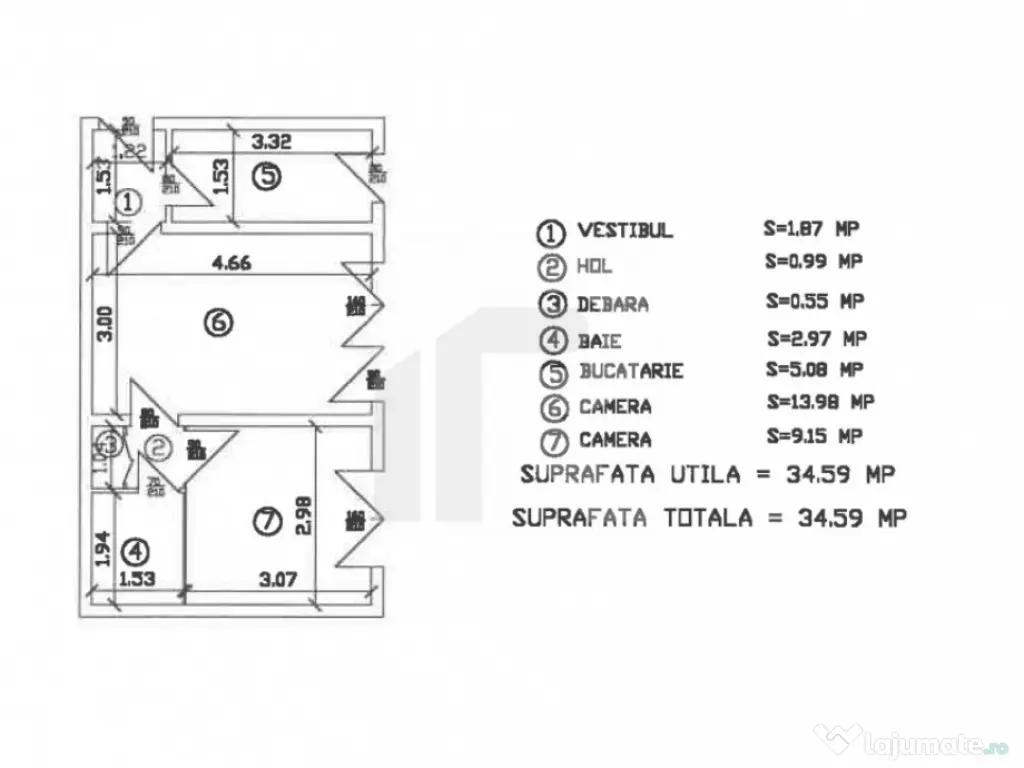 Oportunitate unica in Prelungirea Ferentari 