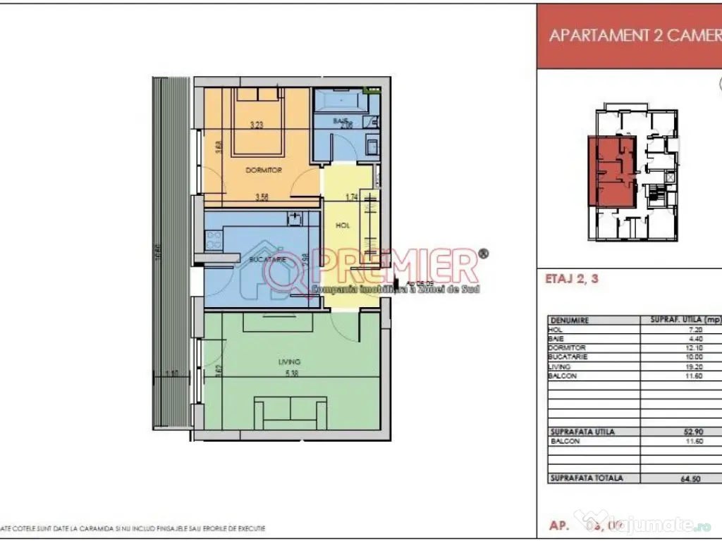 Grand Arena Mall - 2 camere - Reducere 5000 euro - Acte 
