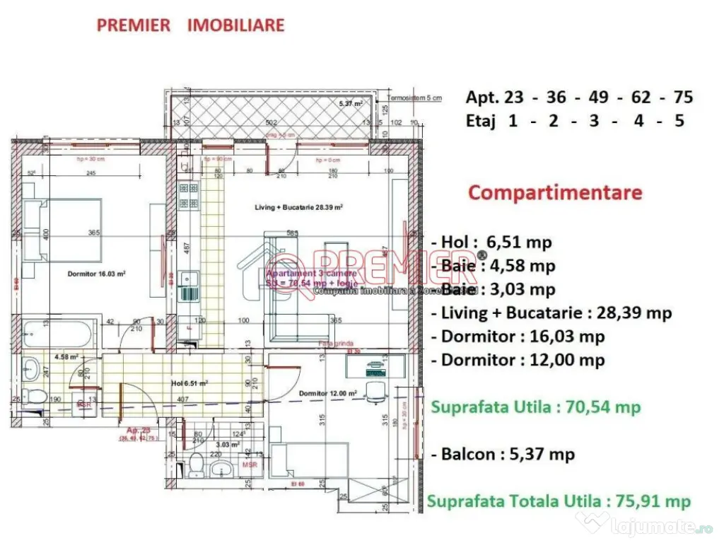 Metrou Aparatorii Patriei - Dezvoltator De Top - Finisaje 