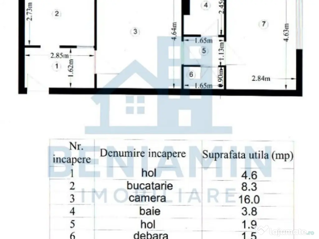 2 camere-etaj 1-centrala termica-mobilat-utilat-Sala spor... 