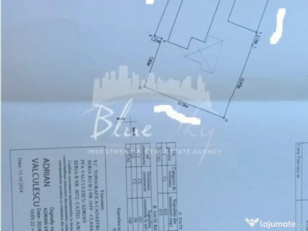 Teren de 435mp cu utilitati si deschidere 14 m- Coiciu / co 