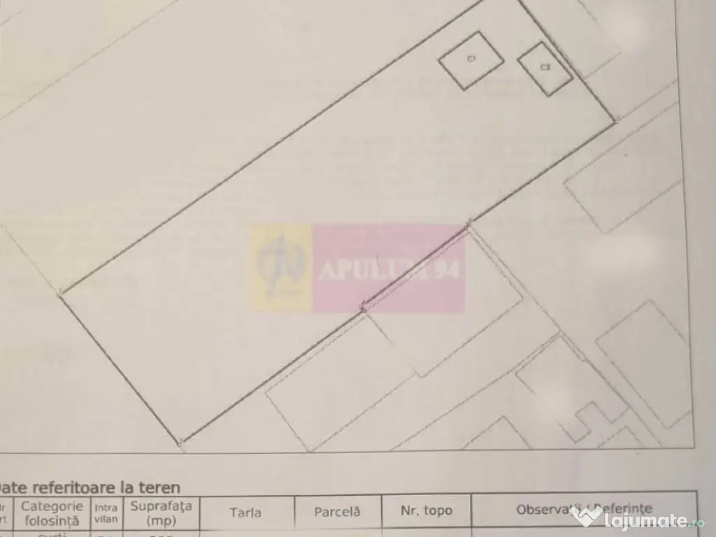 Teren intravilan de vanzare 500 mp in Campina, Oportunitate 