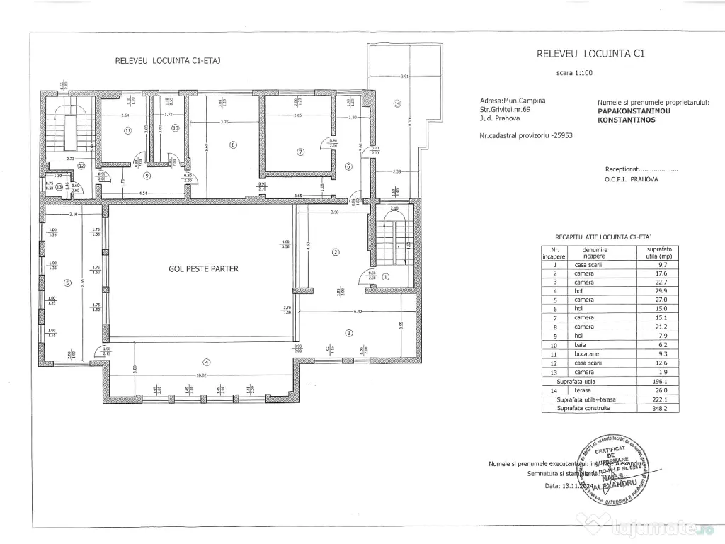 Spatiu comercial ultracentral, in Campina, PH, Parc central Milia, Bdul Carol I 