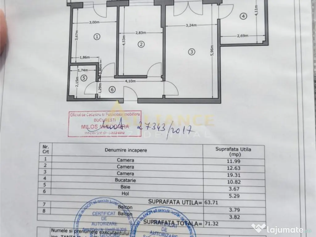 3 CAMERE - METALURGIEI - MOBILAT UTILAT 