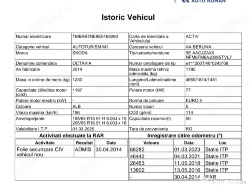 Skoda Octavia 3 1.2Tsi . 105 Cp 