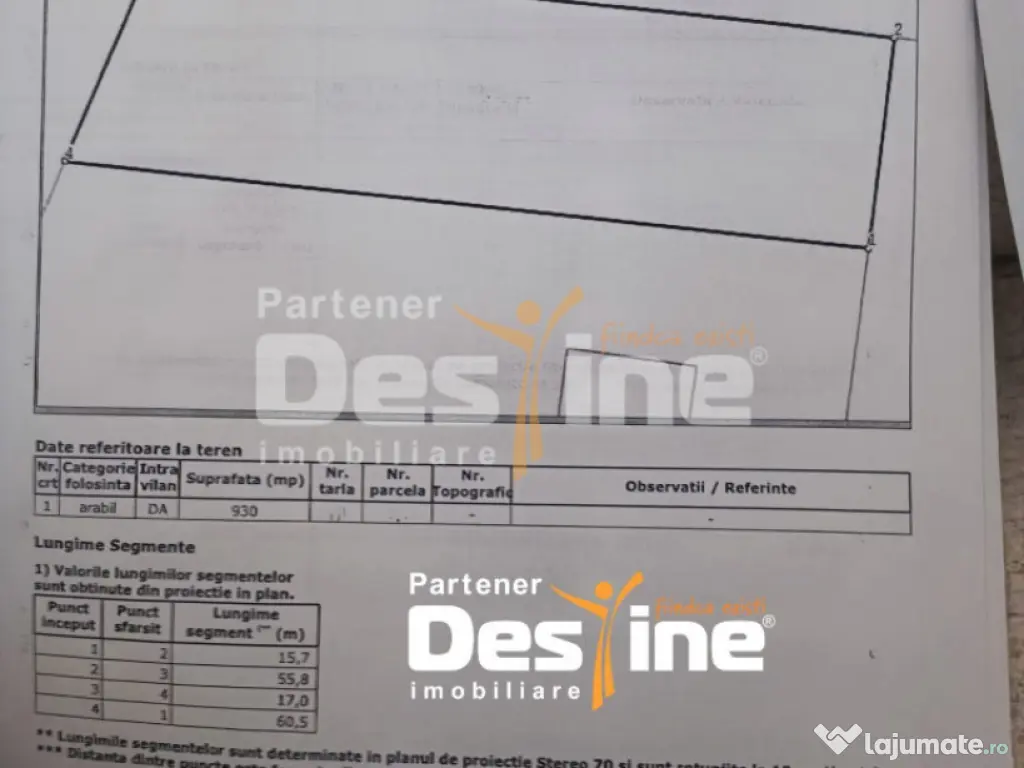 TEREN intravilan MIROSLAVA -Balciu , 930 MP, 89.900 EURO 