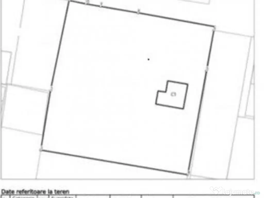 Teren ideal dezvoltare rezidentiala in Berceni 