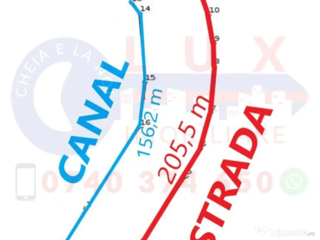 ID 7792 Teren INTRAVILAN in Delta Dunarii - Comuna Mahmudia