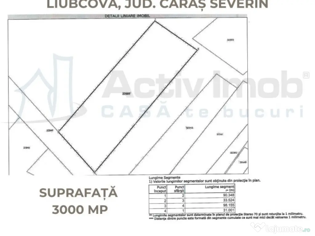 Teren Intravilan langa Dunare! Disponibil la 15 Euro/mp 