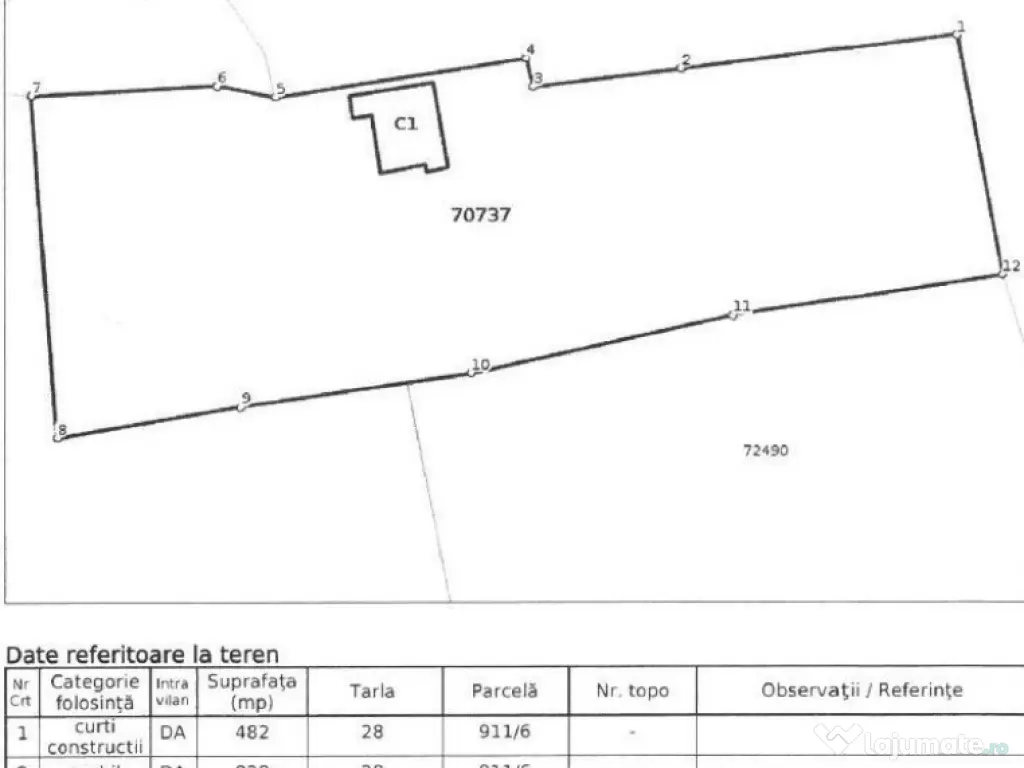 Casa si teren Iana, ID: R2375075 