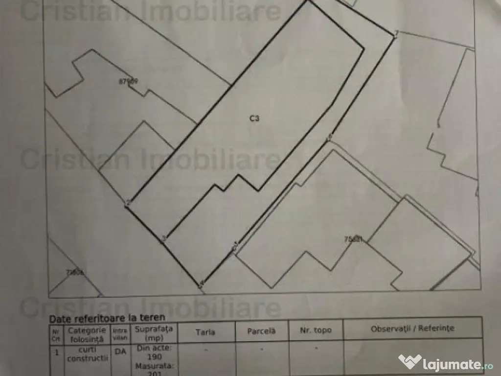 ULTRACENTRALA Casa 3 camere, toate utilitatile, teren 200 mp 