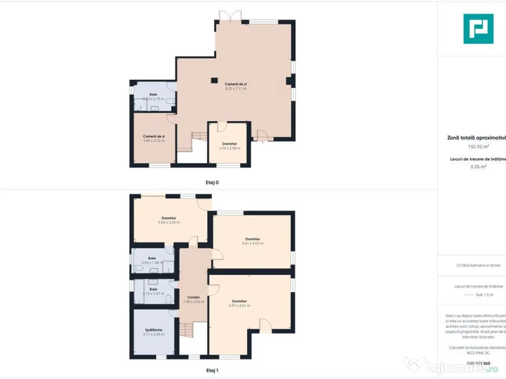 Vilă cu 6 camere și teren generos în Șagu 