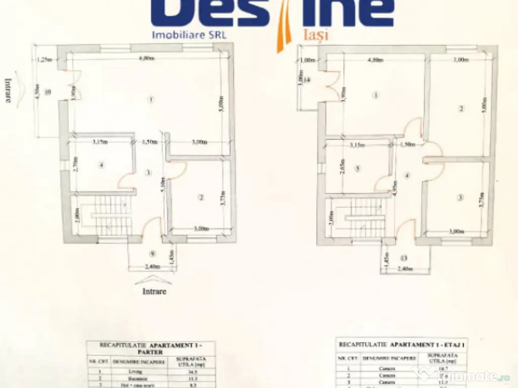 DUPLEX mediteranean 140 mp P+1 300 mp TEREN toate utilităț 