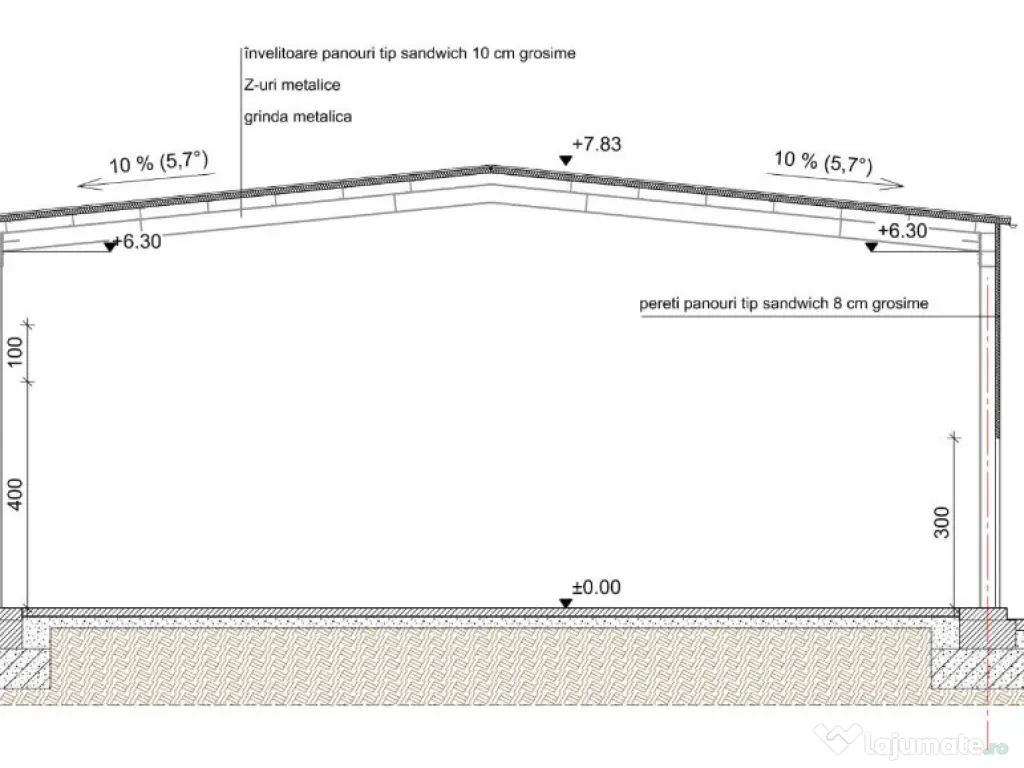 Hala clasa, pentru inchiriat, zona industriala Floresti