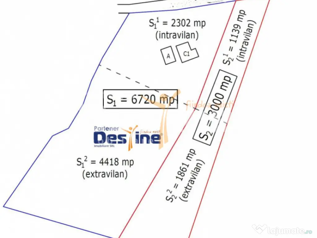 ,Miroslava, Teren 9.720 mp, Miroslava
