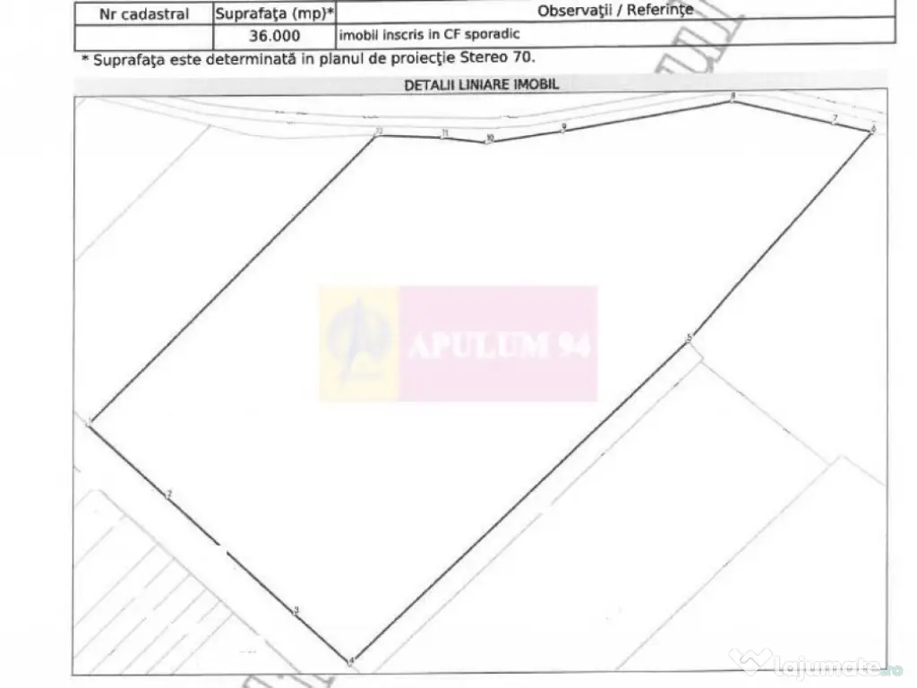 Vanzare teren intravilan agricol in zona Mihailesti, Giurgiu 