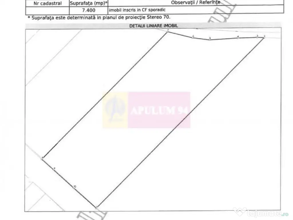 Vanzare teren intravilan agricol in zona Mihailesti, Giurgiu 