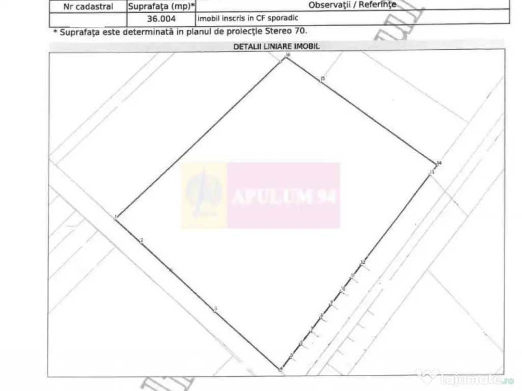 Vanzare teren intravilan agricol in zona Mihailesti, Giurgiu 