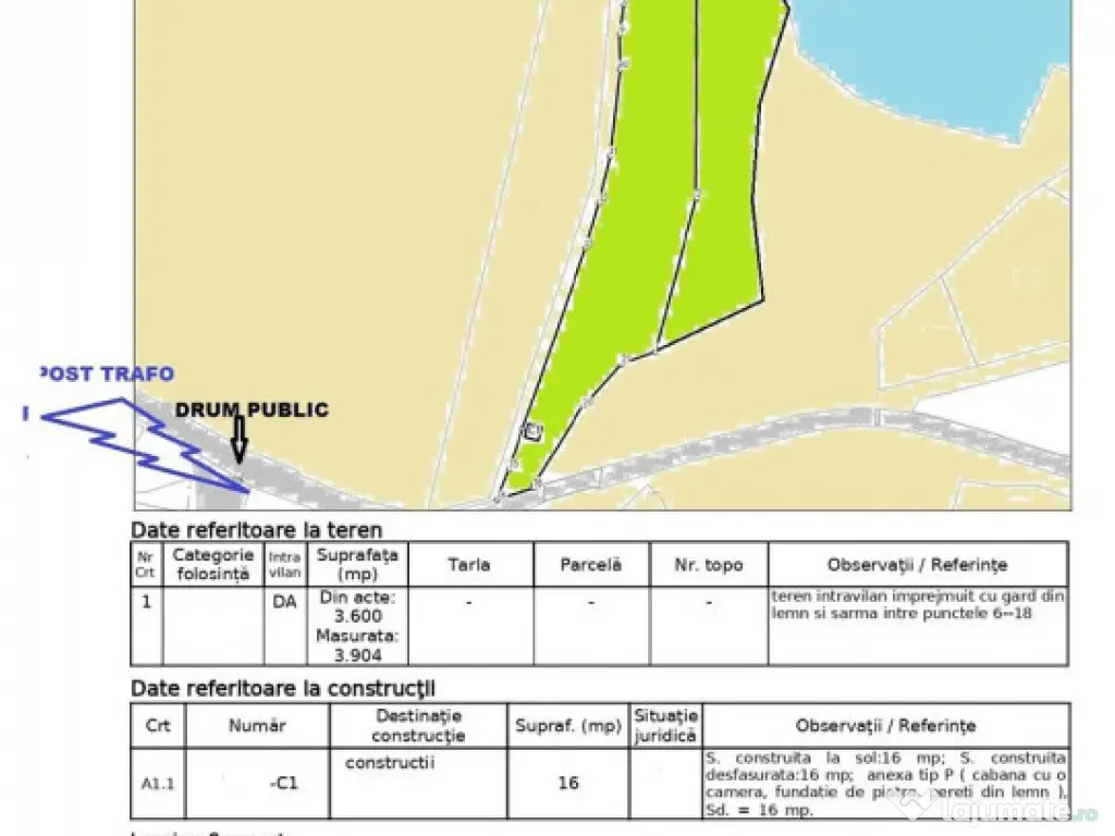 Teren cu Certificat Urbanism 