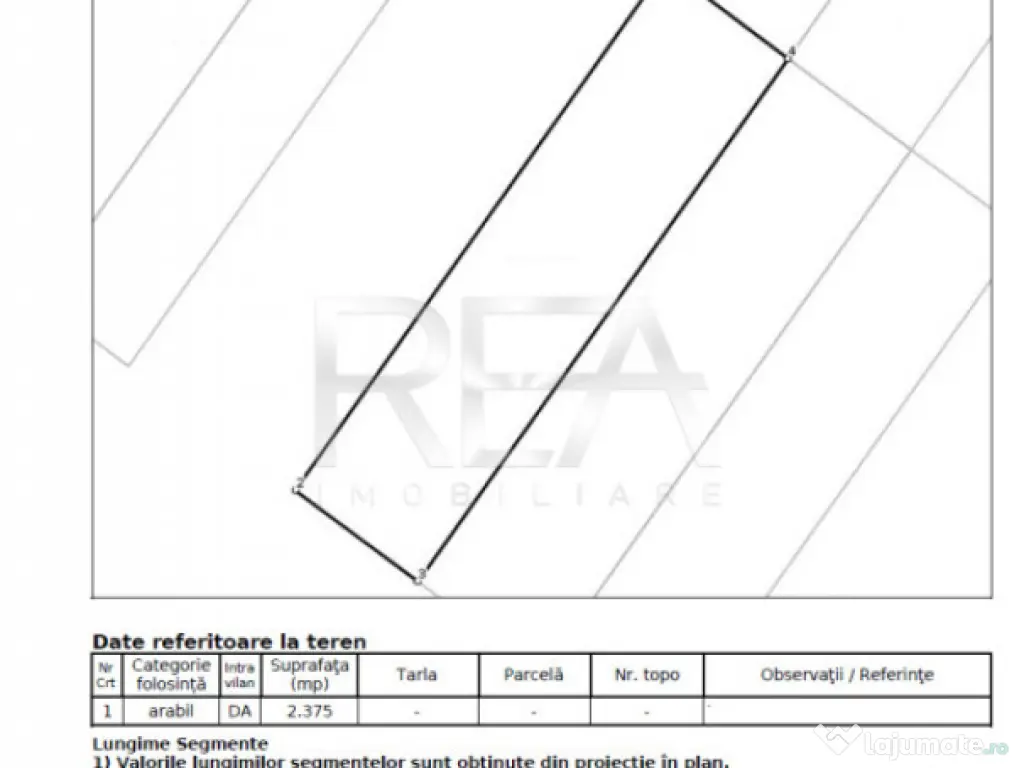 TEREN Intravilan 2375MP - Baza Sportiva FCSB - Centura Bucur