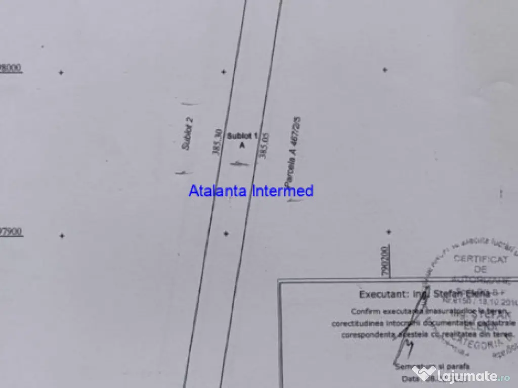 Teren constructie hale