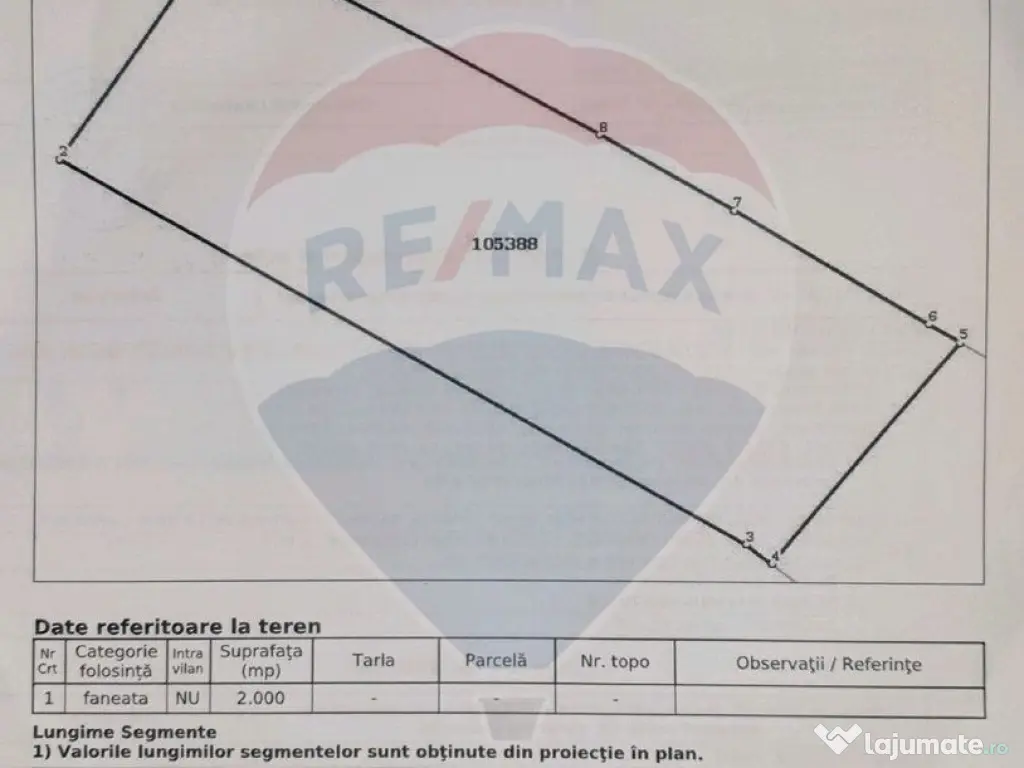 Teren extravilan, 2000 mp, Sat Peștera (com Moieciu)