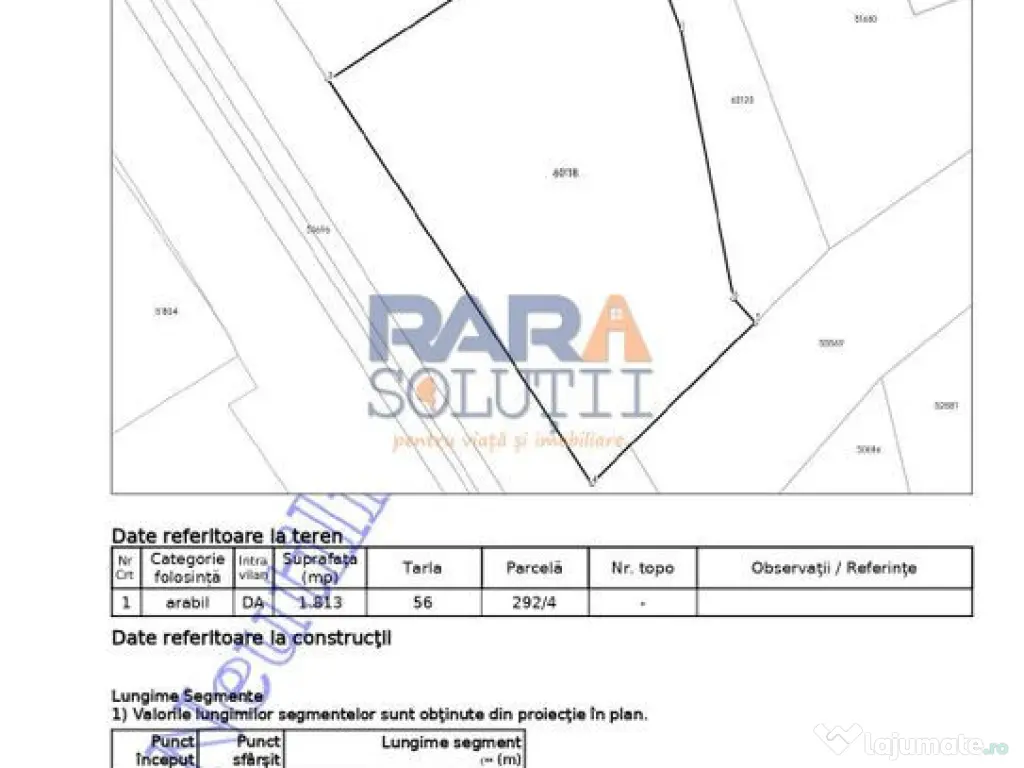 Teren între Cordun și E85 