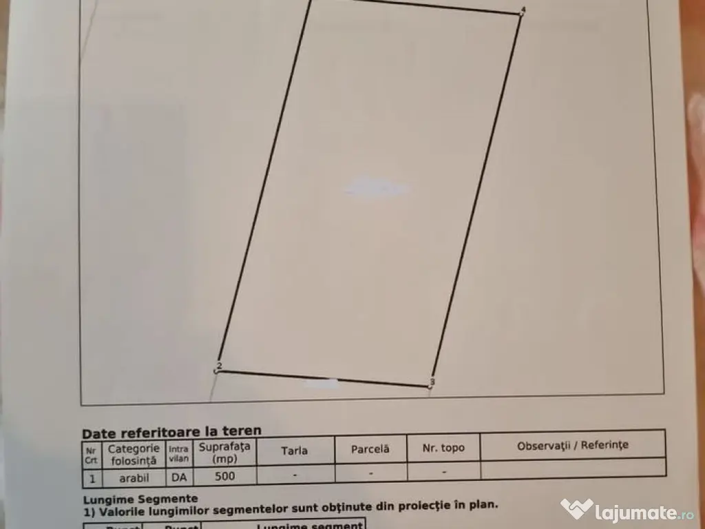 Teren Km5 Veterani -partea cu parcul 