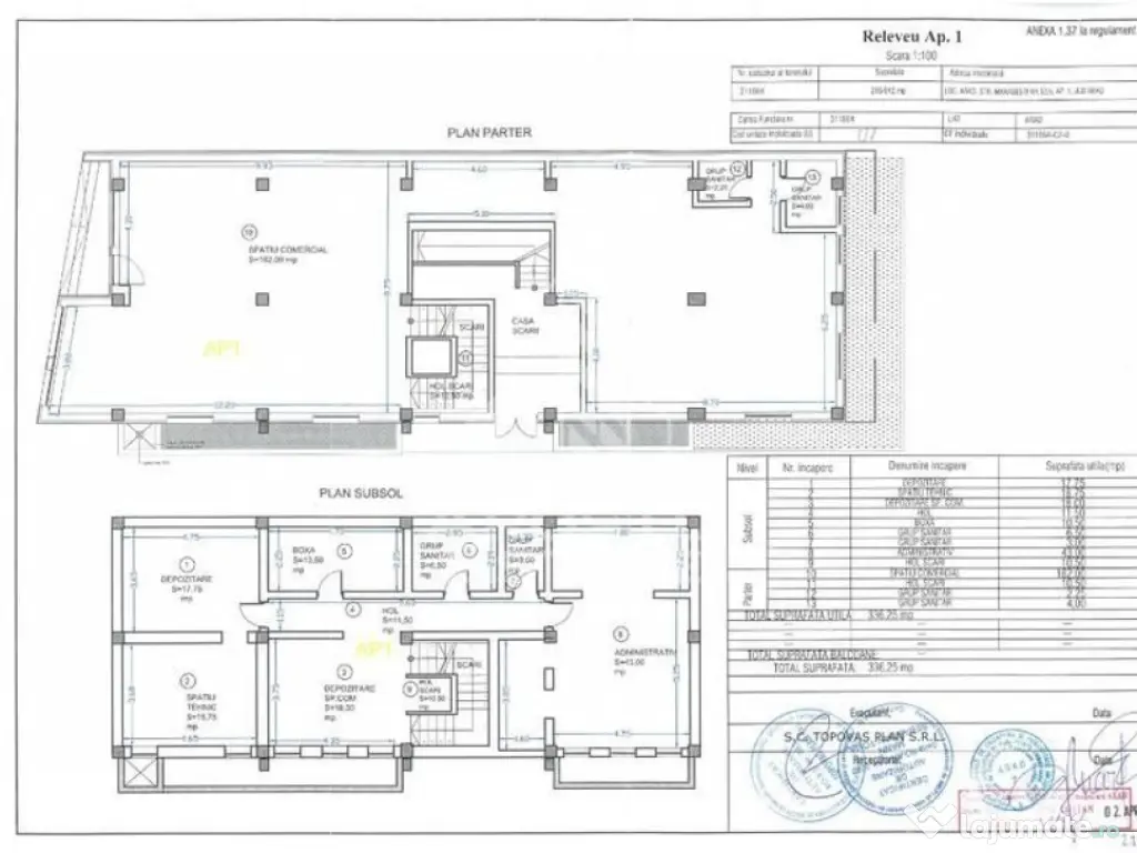 Inchiriem spartiu comercial modern , zona centrala Banu M...