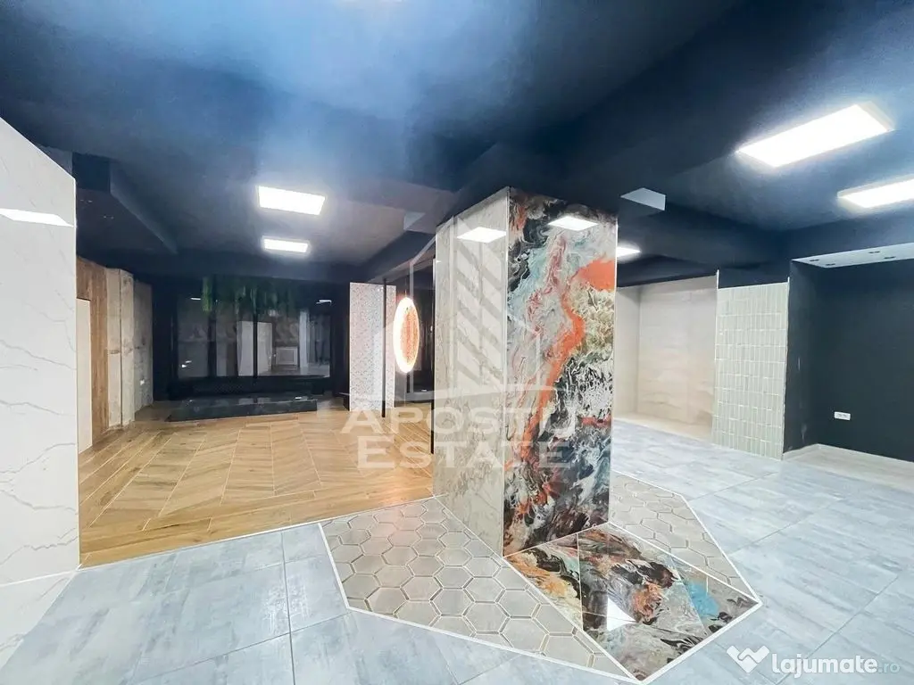 Inchiriem spartiu comercial modern , zona centrala Banu M...