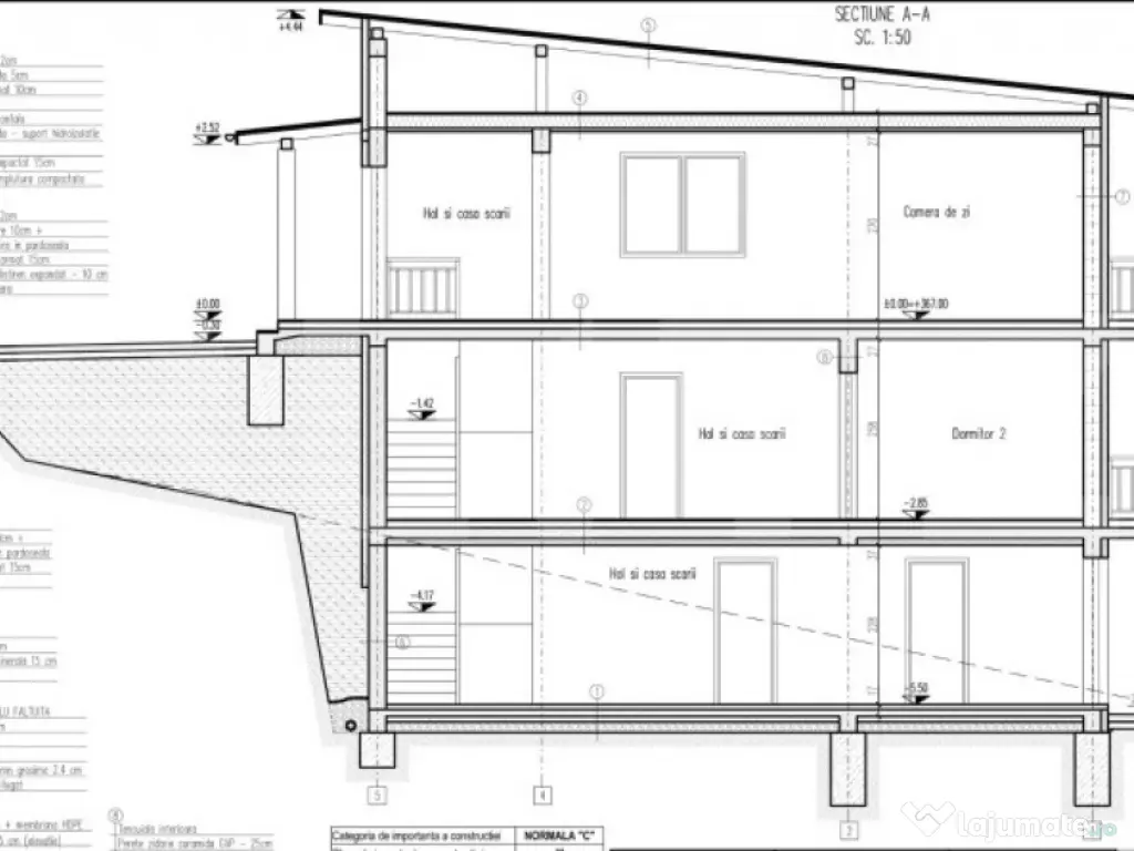Oportunitate ! Casa individuala 240 mp utili , panorama, zon