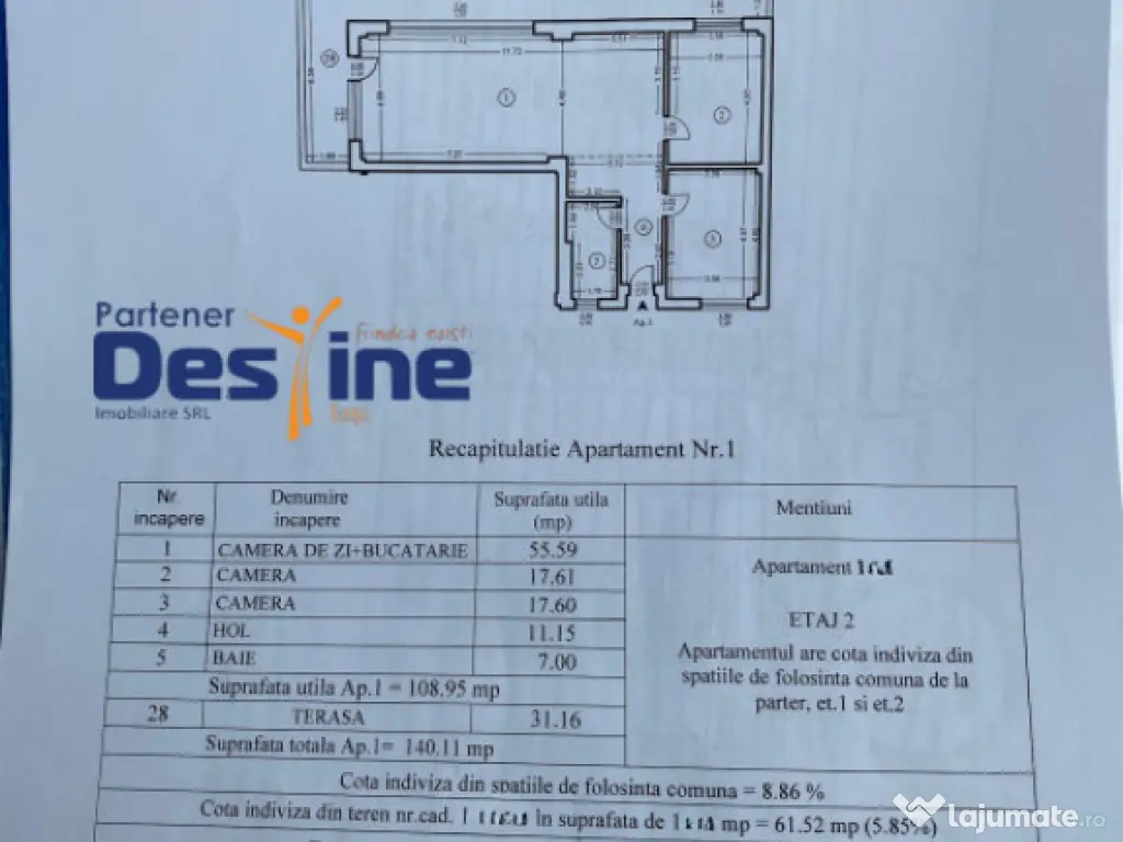 BUCIUM - PENTHOUSE 3 camere Open space 109mp + Terasa 31 mp 