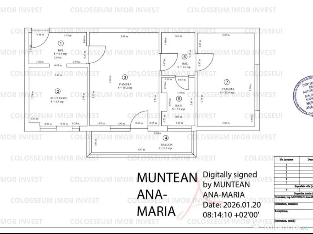COMISION 0% Apartament 2 camere 50mp+6mp balcon-zona Astra 