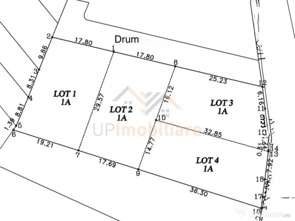 TEREN INTRAVILAN 2.077 MP | DUBLU FRONT | PODGORIA