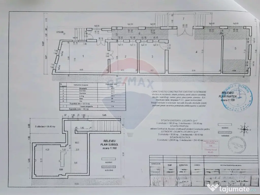 Casă de vânzare cu potențial business – zona Rudului 