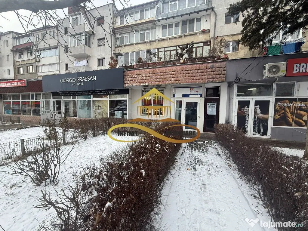 Spatiu de inchiriat pe strada Mioritei 
